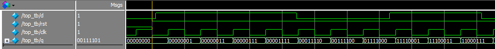 FPGA