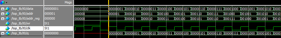 FPGA