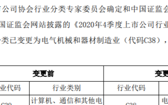 木林森主营业务变为以照明品牌与照明渠道业务为主