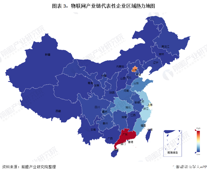 图表 3：物联网产业链代表性企业区域热力地图