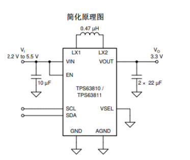 TWS耳机