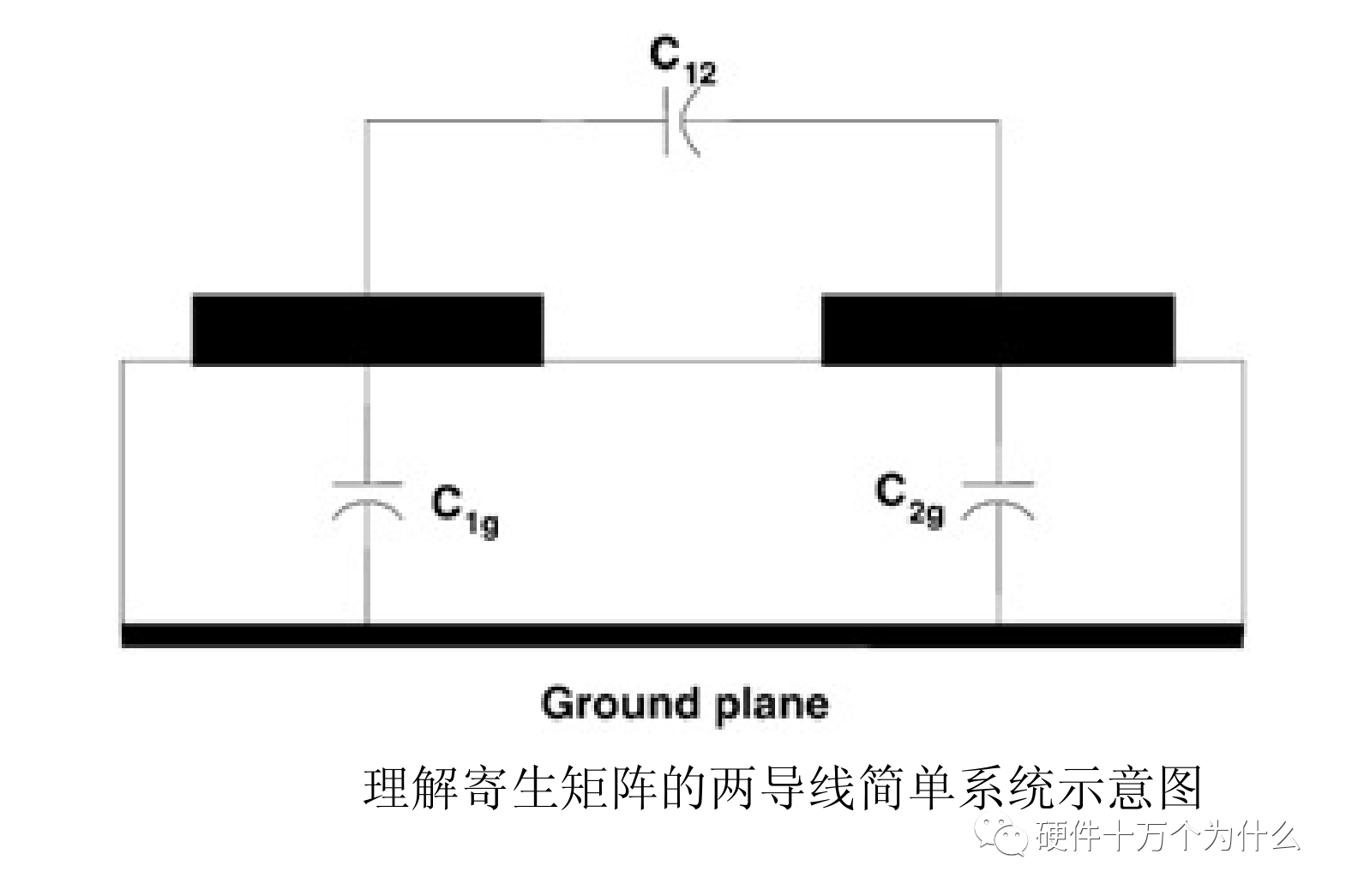 pcb