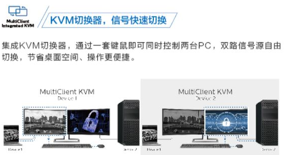 显示终端如何在公安案件侦破中起作用?