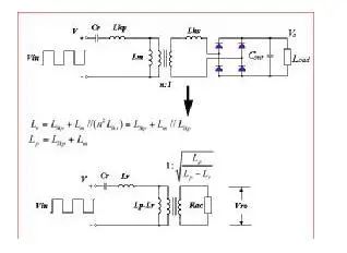 MOSFET