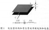 開關(guān)電源的PCB布線設(shè)計技巧——“降低EMI”