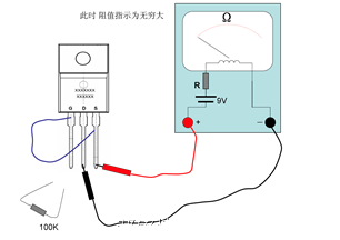 栅极电压