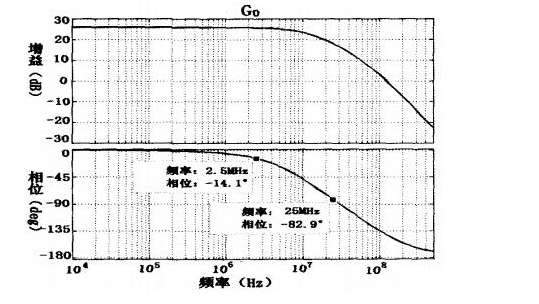 超声探伤仪