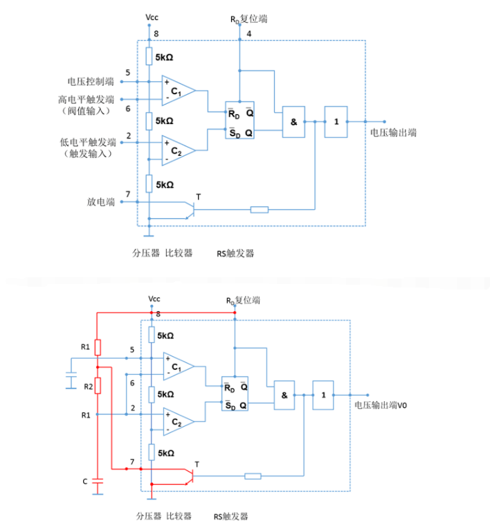 振荡器