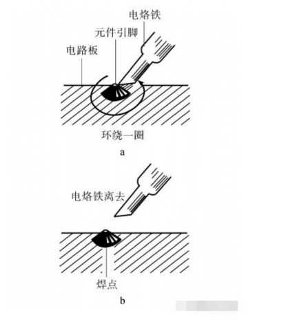 分立元器件