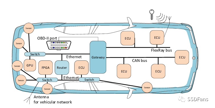 7daf56fc-57c7-11eb-8b86-12bb97331649.png