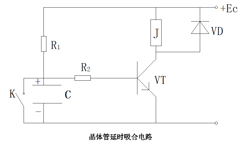 晶体管