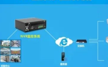 华北工控NVR监控系统在高速公路隧道中的应用分析