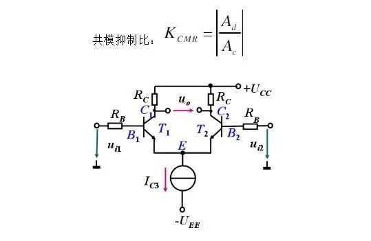 模拟电路