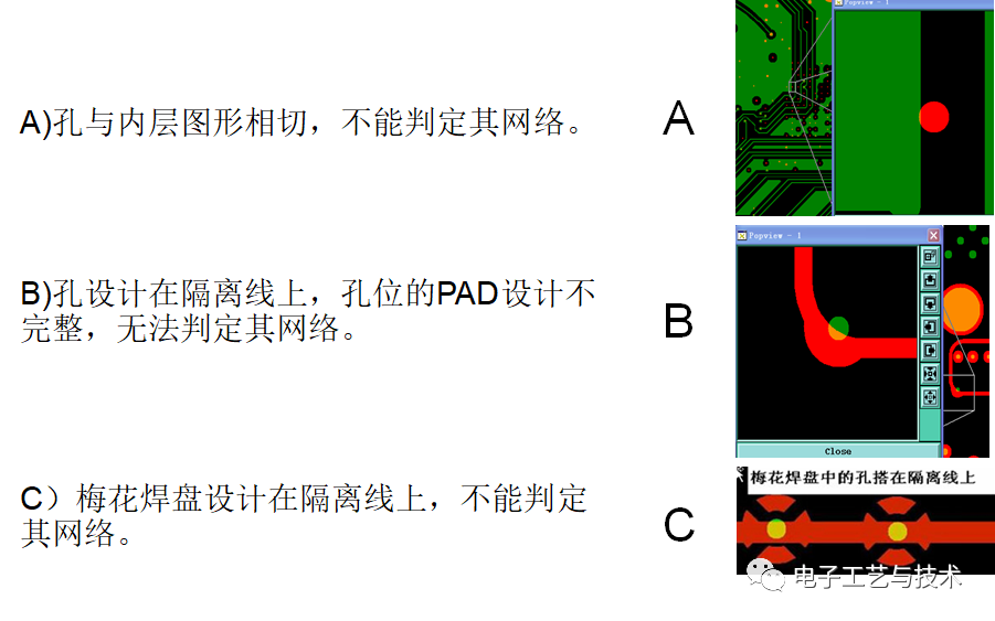 PCB设计