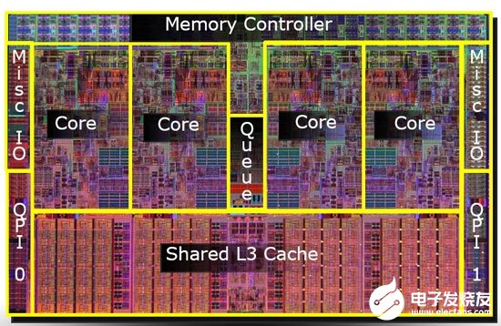 Intel CEO换人，<b>酷</b><b>睿</b><b>i7</b>之父也将回归！研发全新高性能<b>CPU</b>架构