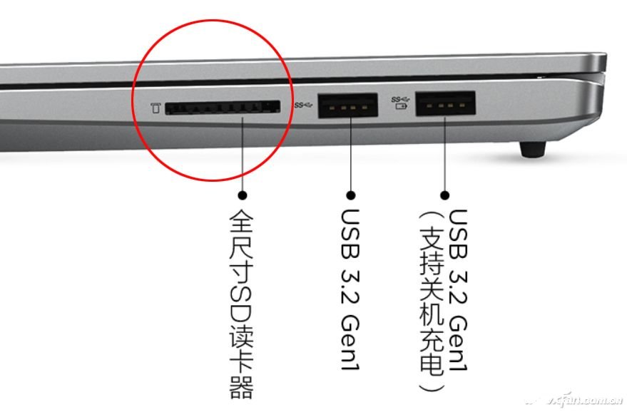 USB Type-C