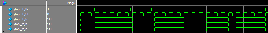 FPGA