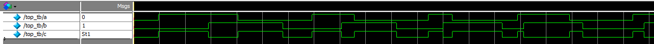 FPGA