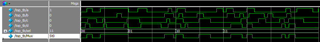 FPGA