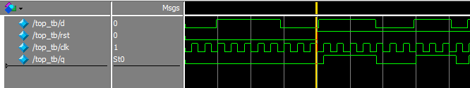 FPGA