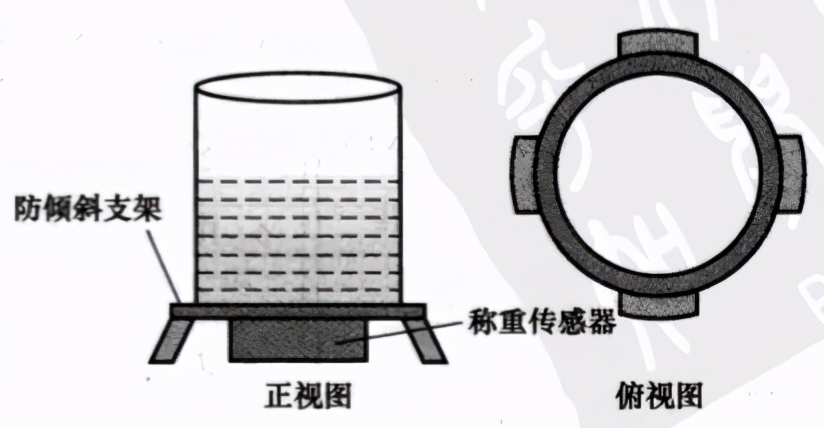 物位传感器