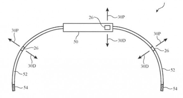 Apple Watch有望配备全景或3D摄像头