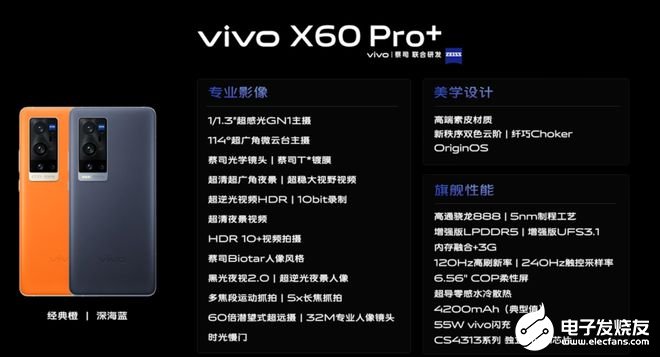 vivo X60 Pro +如期到货：搭载Snapdragon 888