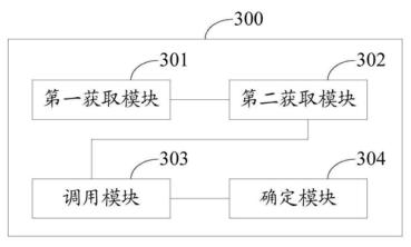 手机拍照