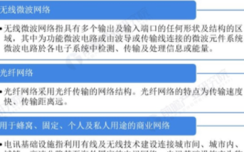 电讯行业发展增加接驳产品需求,中国基站数大幅上升