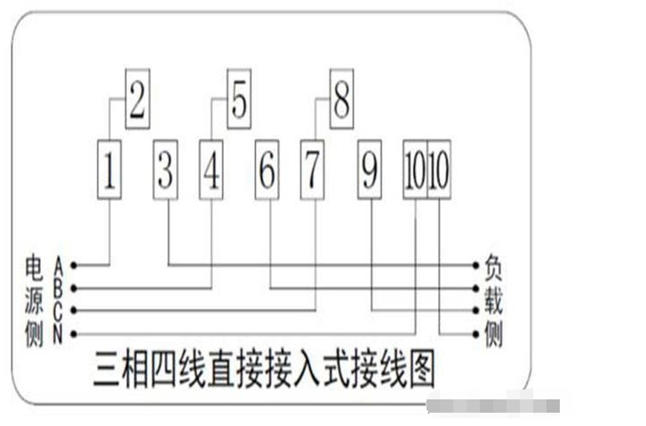 单相电表