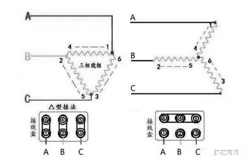 接触器