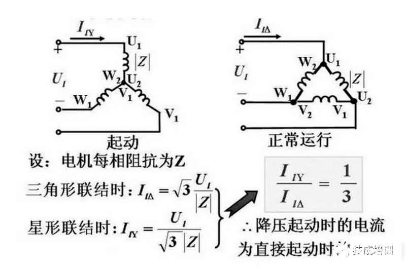 接触器