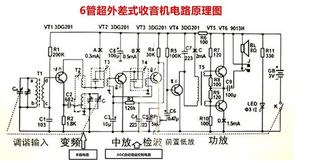 变压器耦合