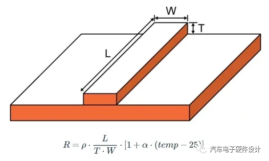 接地技術在<b class='flag-5'>PCB</b>設計<b class='flag-5'>中</b>的<b class='flag-5'>重要性</b>