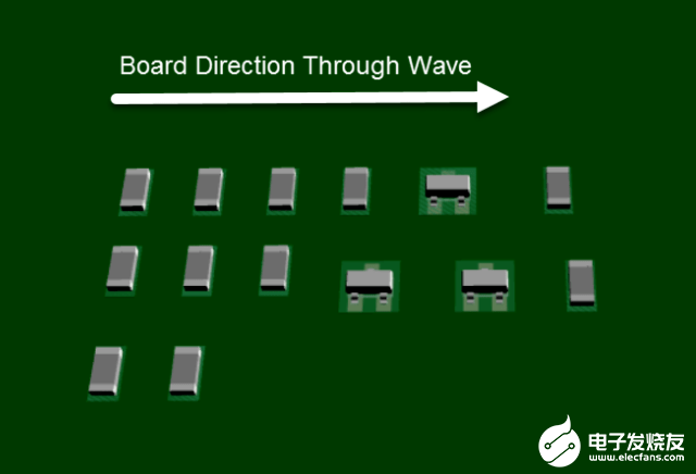 pcb