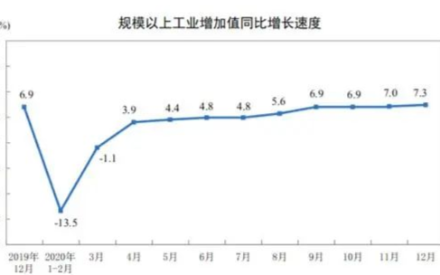 中国工业机器人2020年销售237068套 企业...