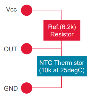ML51單片機通過ADC驅動NTC傳感器測量溫度實例