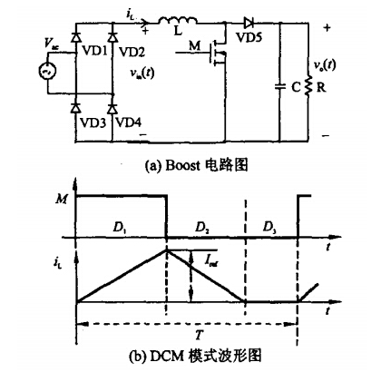 基于UC3842芯片的Boost变换电路设计方案