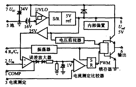 uc3842