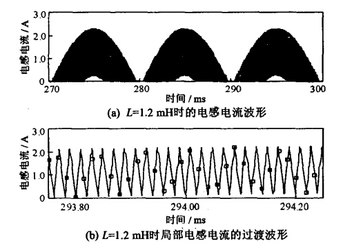 变换电路