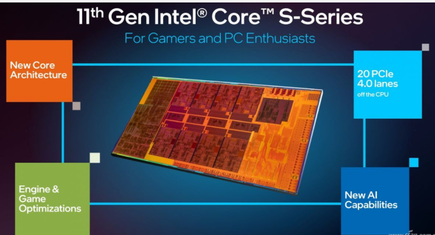 Intel正式发布酷睿十一代桌面版 酷睿十一代桌面版详细参数介绍