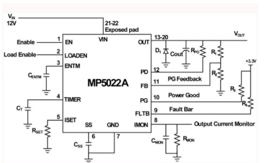 可電流監控的熱插拔保護芯片——MP5022A