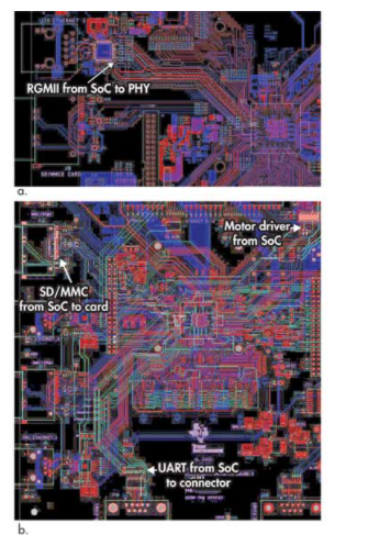 适用于所有设计的基于SoC的PCB电路设计方案