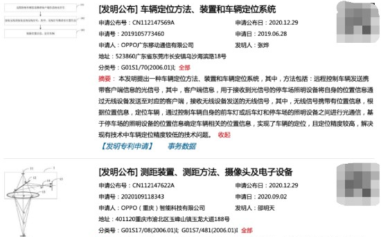 与苹果和华为竞争?OPPO多项汽车专利曝光