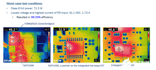 MOSFET