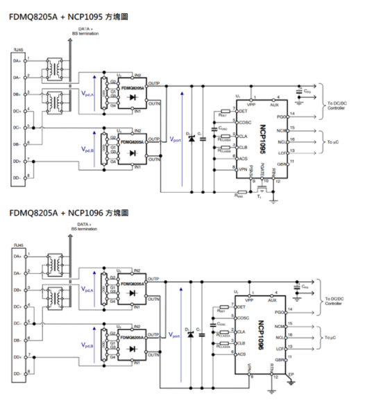 MOSFET