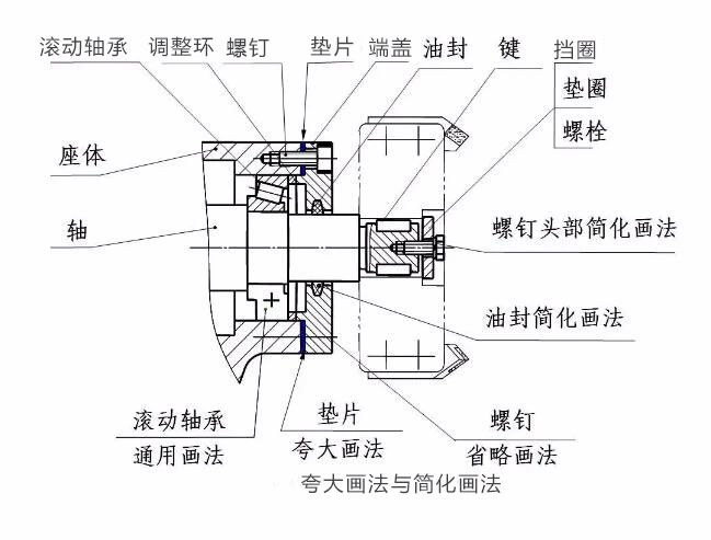 工业机器人