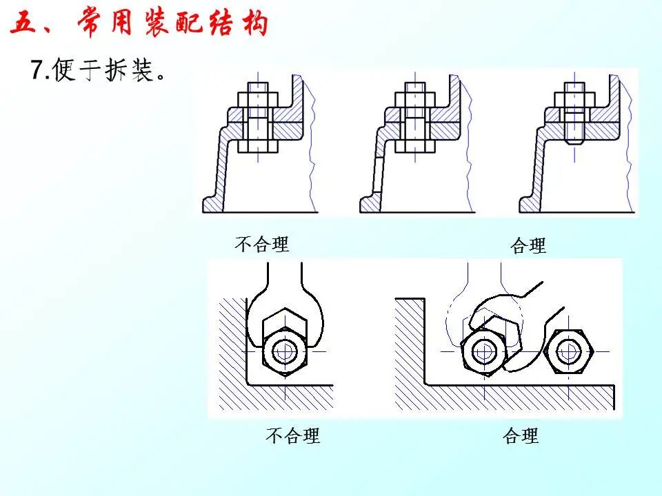 工业机器人