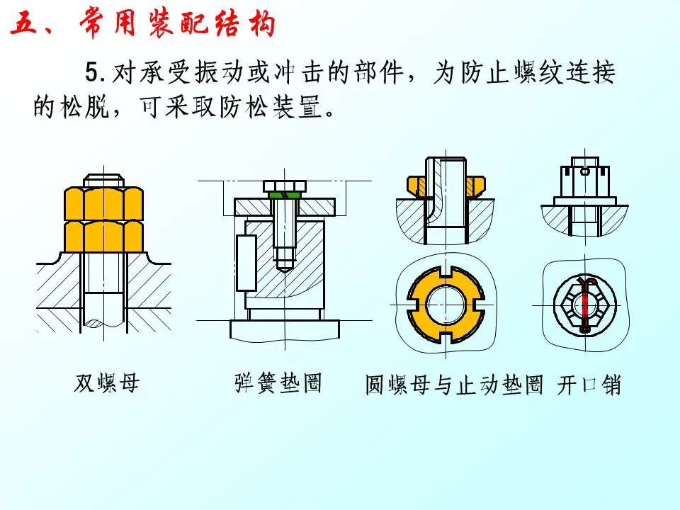 工业机器人