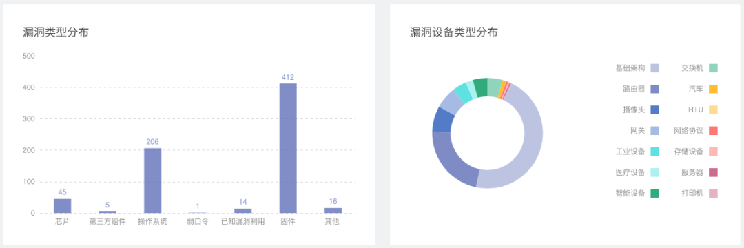 青莲云